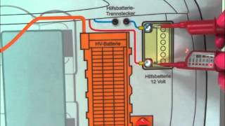 Kompaktmodell HVSystem [upl. by Born348]