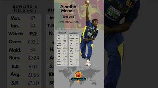 Ajantha Mendis  Cricketer ODI Statistics 📊 [upl. by Iormina]