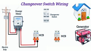 Single phase MCB Changeover Switch wiringconnectiondiagramchangeoverswitch [upl. by Anetsirk]