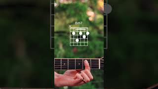 How To Play quotBm7quot Guitar Chord  Beginner Guitar Chord Series 54 [upl. by Annola]