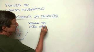 Aula Física  Fontes de Campo Magnetico [upl. by Ezaria]