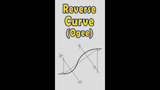 How to Draw Reverse Curve or Ogee shorts [upl. by Nevanod564]