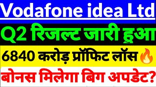 Vodafone idea quater 2 ResultVI q2 resultVodafone share latest news Vodafone idea share news 2024 [upl. by Noj846]