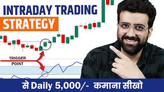 Intraday Trading Strategy in Commodities  Siddharth Bhanushali [upl. by Stiles]