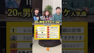 【歌って答えて！】20代男性のカラオケ人気曲ランキングTOP10！ [upl. by Metabel]