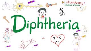 Diphtheria Pseudomembranous pharyngitis Myocarditis Neuropathy  Microbiology 🧫 [upl. by Virendra]