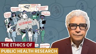 The Ethics of Public Health Research [upl. by Ert480]