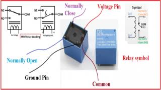 Automotive 4 pin and 5 pin RELAY EXPLAINED which one Detailed discussion about Relays What is relay [upl. by Nomyt482]