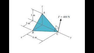 moment force perpendicular to inclined plane spr18 [upl. by Oman649]