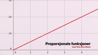 Proporsjonale funksjoner [upl. by Nagem]