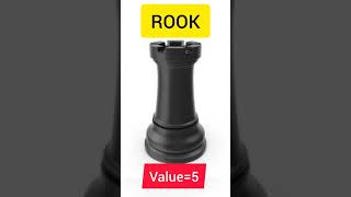 HOW MANY POINTS IS EACH CHESS PIECE WORTH chess games CrazyChessVideo tricks value point [upl. by Conall998]