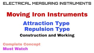 5 Moving Iron Instruments  Attraction Type and Repulsion Type  Complete Concept [upl. by Llohcin166]