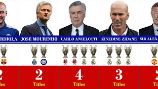 Most Champions League Winner Managers 1956  2022  Real Madrid Champions League Winner Final 2022 [upl. by Harehs]