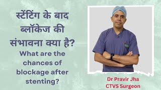 एंजियोप्लास्टी  स्टेंट्स क्यों बंद हो जाते हैं  Why stentingAngioplasty fails  Dr Pravir Jha [upl. by Faria]