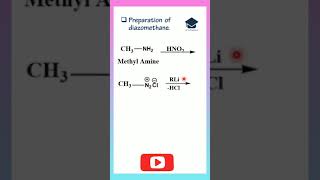 Preparation of diazomethane shorts [upl. by Loar]