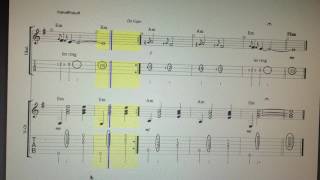 Erik Satie  Gnossienne 1 4 Ukulele amp Guitar Easy by TabFaceGuitar Enjoy [upl. by Aleydis]