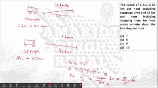 The speed of a bus is 54 km per hour excluding stoppage time and 45 km per hour including stopping [upl. by Reniar]
