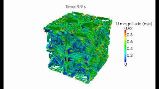 OpenFOAM simulation  Taylor  Green vortex [upl. by Grosvenor]