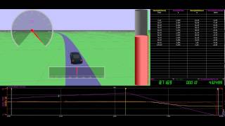 Brake testing with DewesoftX and Polygon plugin [upl. by Margetts215]