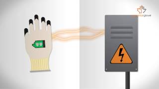 What is Arc Flash [upl. by Selie]