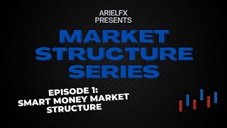 Institutional Market Structure The key to Day Trading Mastery [upl. by Lucila]