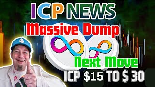 Massive ICP Dump Will Internet Computer Recover [upl. by Ondine]