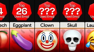 Comparison Overly Used Emojis [upl. by Fradin]