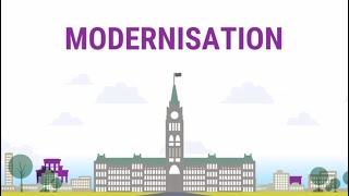 Modernisation des systèmes de paiement 101  Académie de Paiements Canada [upl. by Toole181]