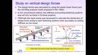 Test and Verification Methods of Rail Fastening Systems Applied in Japan [upl. by Earized]