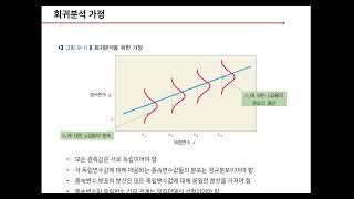 STATA 회귀분석 이론 및 실습 [upl. by Einahc]