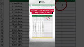 Preguntas para entrevistas de Excel 🧐✅excel exceltips formacionacademicaexcel [upl. by Etnohs]