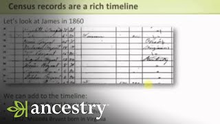 Creating Timelines to Better Understand Records and Families  Ancestry [upl. by Camille]