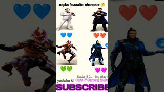 Your favourite character 🤔 shortvideo freefiremax alok crono subscribe trendingshorts [upl. by Larkins]