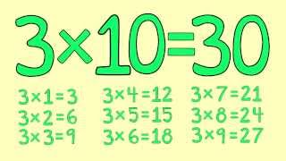 3 Times Table Song  Fun for Students  from quotMultiplication Jukeboxquot CD by Freddy Shoehorn [upl. by Clifton46]