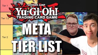 BEST DECKS POST SEPTEMBER BANLIST TIER LIST [upl. by Ayalat]