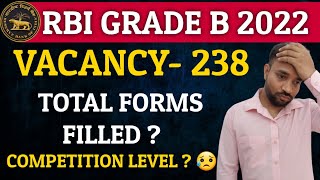 RBI GRADE B Total Forms Filled [upl. by Faustena]