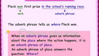 Adverb Phrases  English Grammar  iken  ikenedu  ikenApp [upl. by Anwahsat]