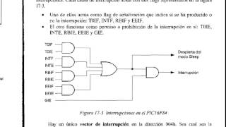 Ensamblador 15 Interrupciones 1 [upl. by Cheyne]