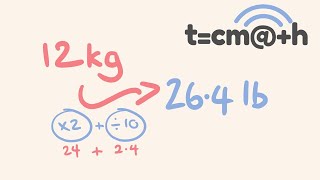 Convert kg to pounds lb instantly  Fast Mental Math Trick [upl. by Gala]