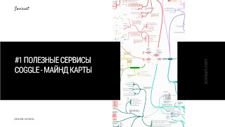 COGGLE  создание майнд карт  mindmap [upl. by Emya]