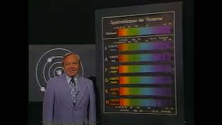 ZDF  Faszinierendes Weltall Teil 4  Astronomen und Fernrohre  Ausstrahlung vom 08021981 [upl. by Marrissa198]