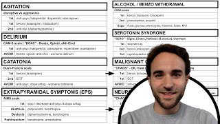 Medical Emergencies in Psychiatry Overview [upl. by Nicram]