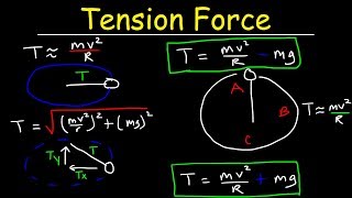 Uniform Circular Motion  Calculate Tension Force In a Horizontal amp Vertical Circle [upl. by Pandolfi]