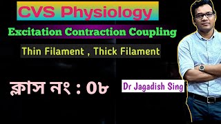 Excitation Contraction Coupling [upl. by Etteve]