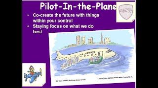 Pilot in the Plane Principle and Effectuation Cycle English [upl. by Ordnasil]