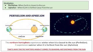 Aphelion and Perihelion [upl. by Nehtan]