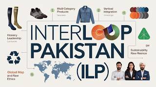 🧦 Interloop Pakistan ILP – A Global Leader in Hosiery Industry 🧦 [upl. by York]