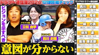 【ドラフト評価】ドラフト1位は西川史礁選手を獲得‼︎『今のロッテ編成を救うのは宮崎選手‼︎』6位立松選手の指名にquot疑問が残るquot…球団が想い描くビジョンとは⁉︎【ロッテ編】 [upl. by Moberg]