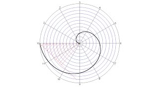 How to draw an Arquimedean spiral [upl. by Bronson]