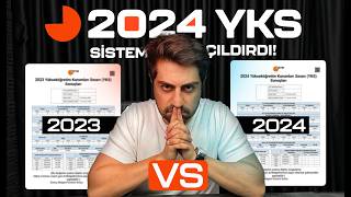 YKS 2024 Sonuçları Artık Her Şey Değişti yks2024 yks [upl. by Gage]